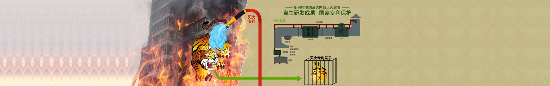 技術(shù)問答